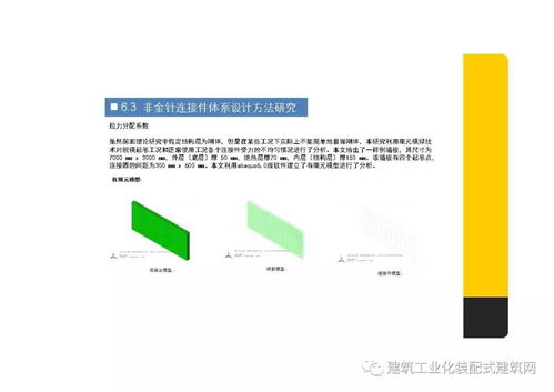 刘若南 装配式建筑预制混凝土构件技术与管理研究——驱动工程技术创新与发展的核心探索